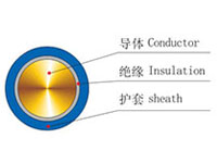 電子計(jì)算機(jī)、 電工儀器設(shè)備裝置用電線電纜